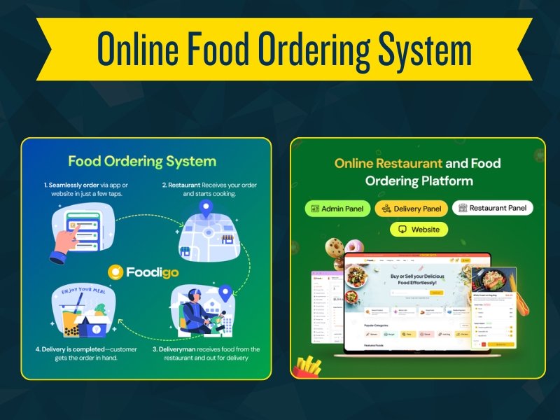 Online Food Ordering System